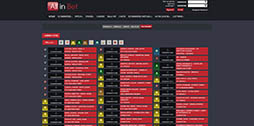 AllinBet scommesse sportive online homepage