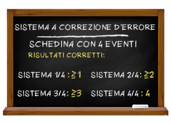 Scommesse sicure con il sistema correzione