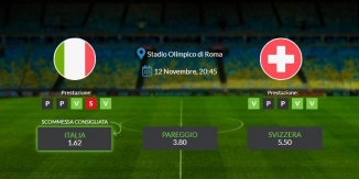Consigli per Italia vs Svizzera: venerdì 12 novembre 2021 - Qualificazioni Mondiali 2022