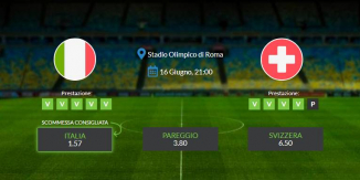Consigli per Italia vs Svizzera: mercoledì 16 giugno 2021 - Euro 2020