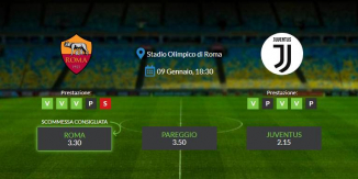 Roma vs Juventus domenica 9 gennaio 2022